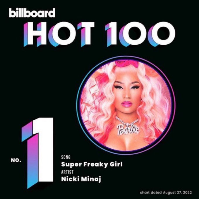 Nicki Minaj continues to prove why her legacy is unmatched!