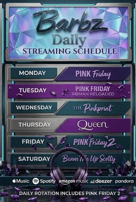 Barbz Stay Winning 👑: The Daily Streaming Plan