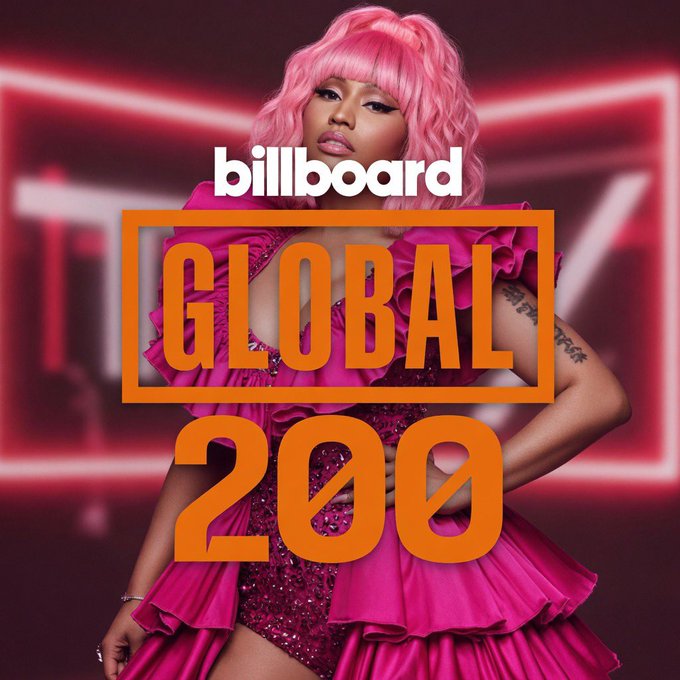 Congratulations Queen Nicki: A Sparkling Global Chart Triumph for Nicki Minaj ✨👑