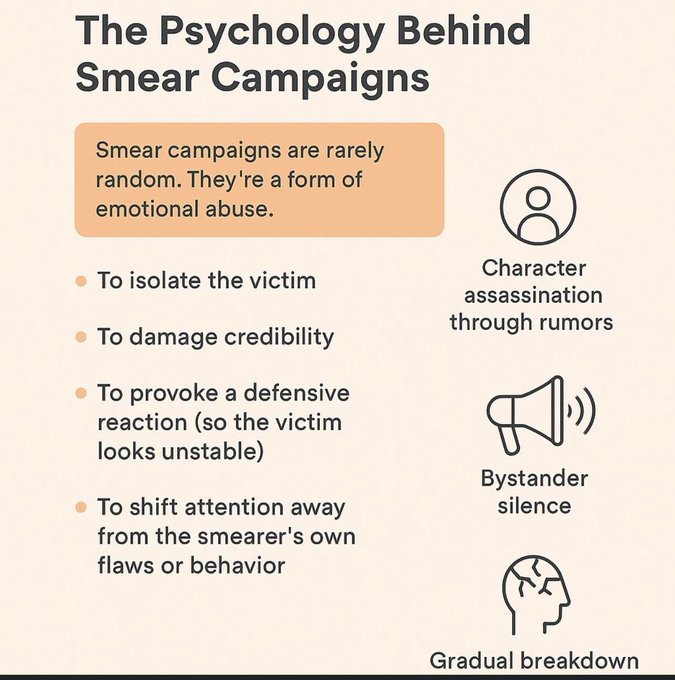 Infographic: psychology behind smear campaigns